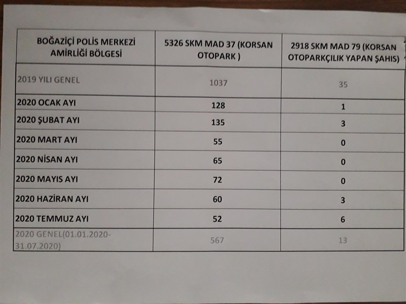 6. Sayfa